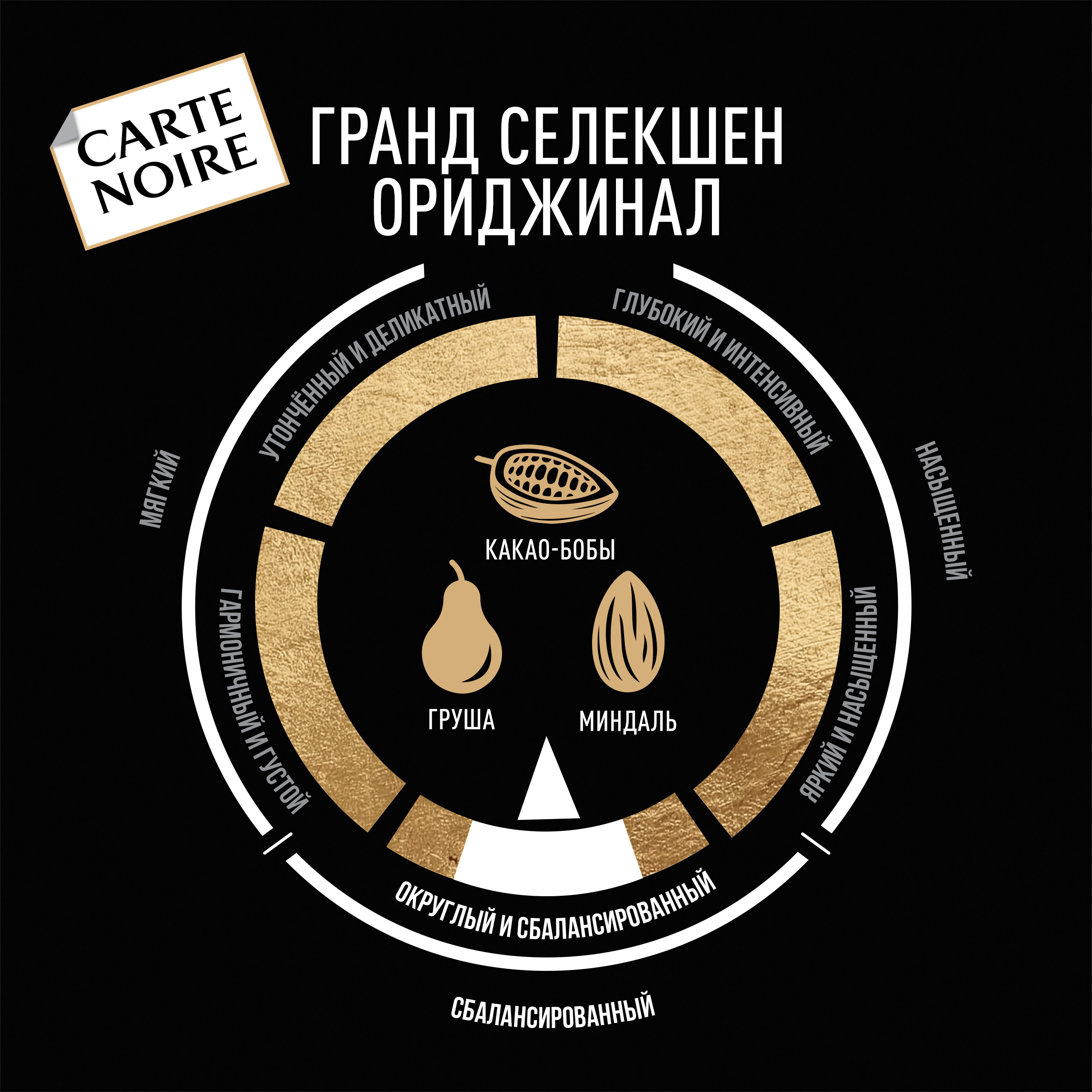 ОРИДЖИНАЛ