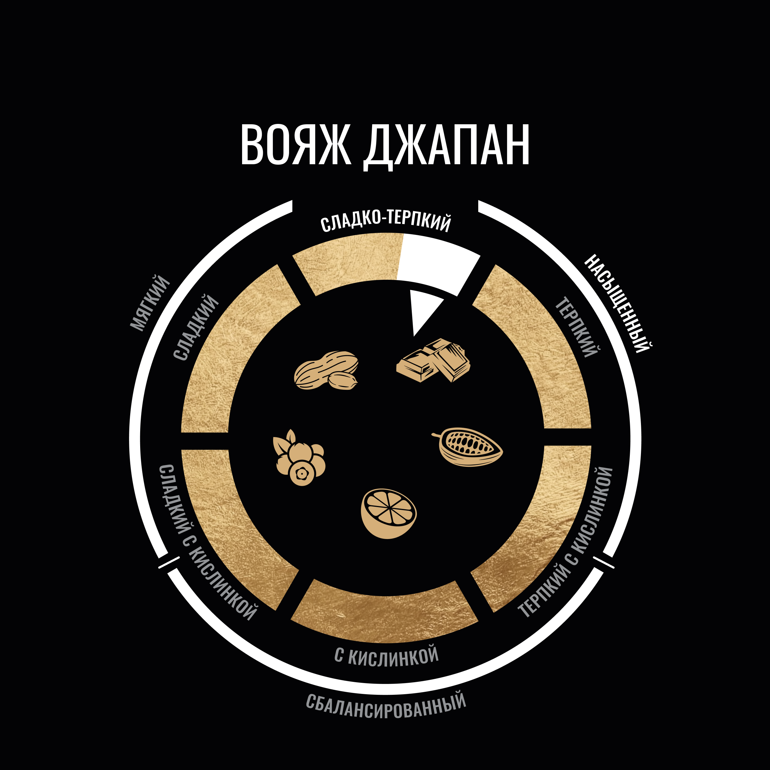 ДЖАПАН