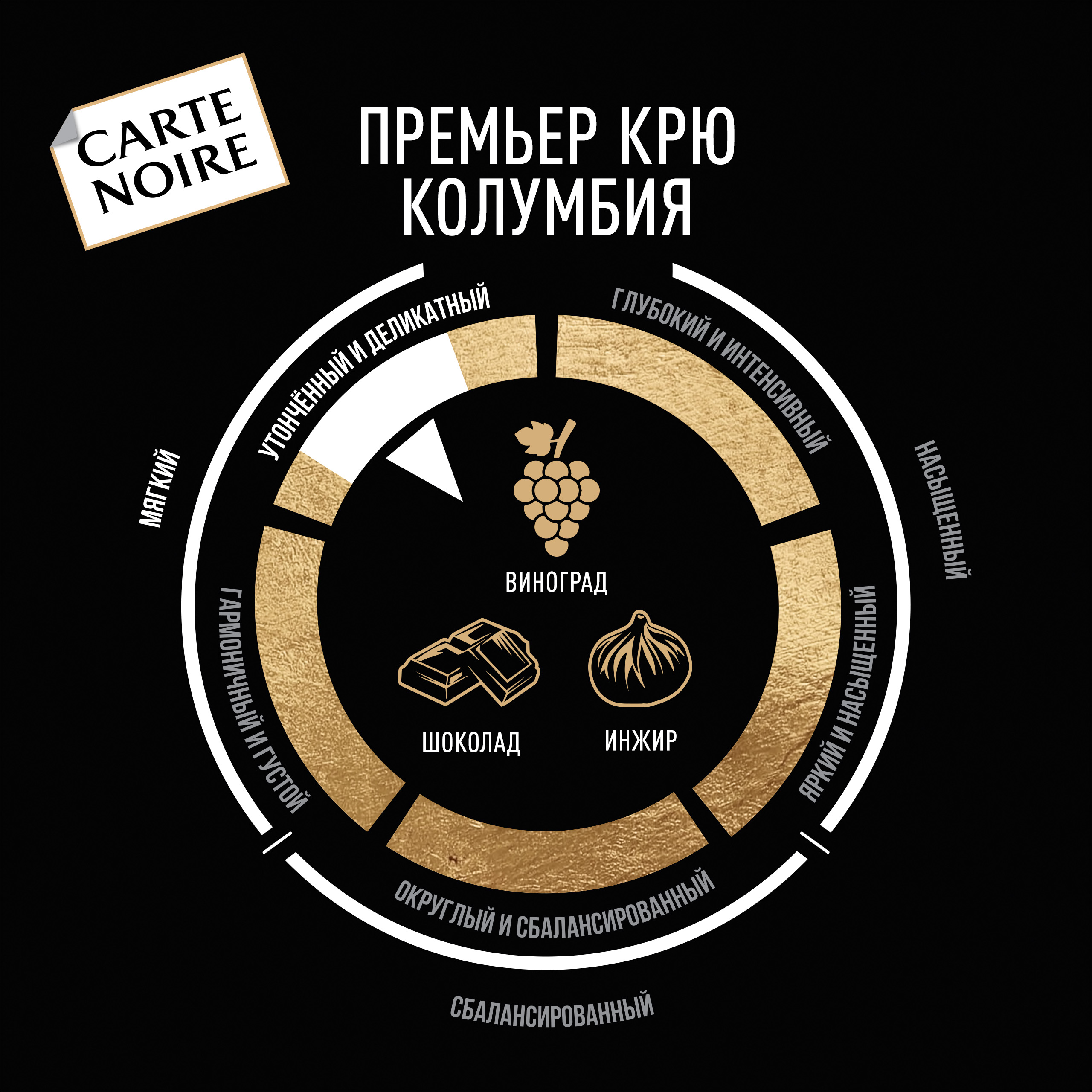КОЛУМБИЯ